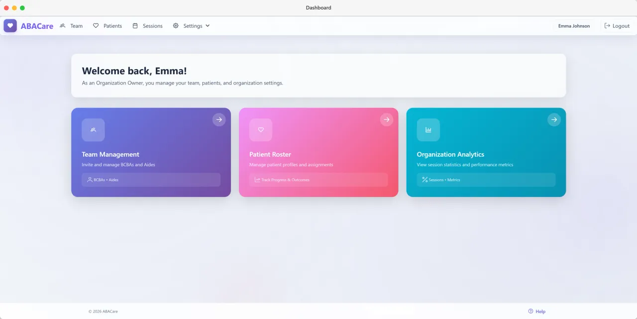 ABACare dashboard showing patient management, session scheduling, and analytics